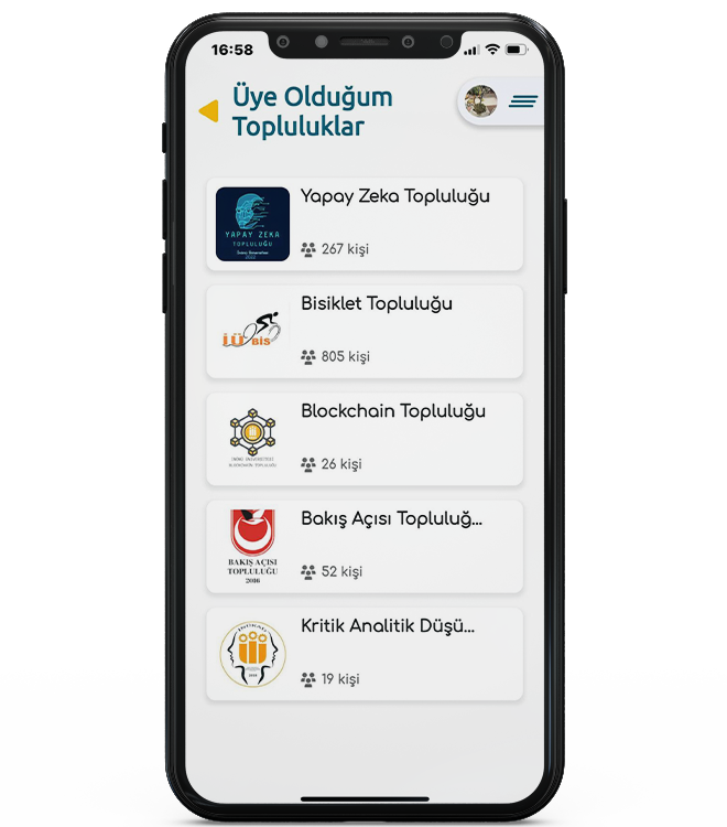 SKS Toplulukları